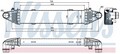  MB W212/207 2030 (09) W172 2025 (11)